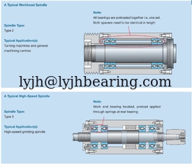 China Grinding Spindle Center Use Ball Bearing 7076AC/B/C 380*560*82mm supplier